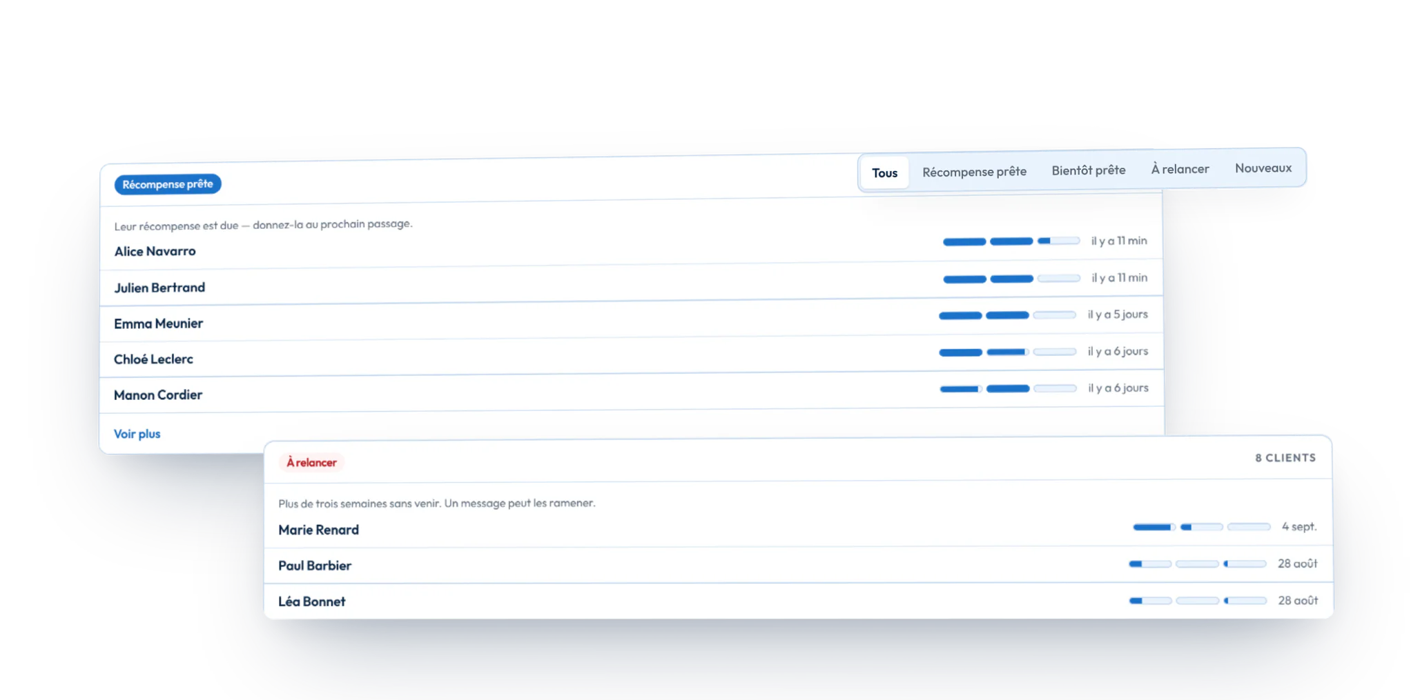 Le fichier clients du logiciel, groupé par état : ceux dont la récompense est prête, et ceux qui ne sont pas revenus depuis trois semaines.